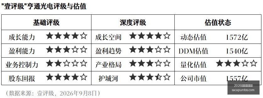 巴西乙联赛,本周连庄,场赛事,2026世界杯门票购买官网,2026世界杯门票购买App,2026世界杯门票购买网页版,2026世界杯门票购买入口,2026世界杯门票购买全站